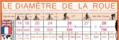 Pneu vélo 27,5 pouces, pneu vélo 650 