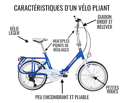 Caractéristiques D'un vélo pliant