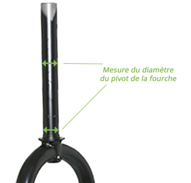 pivot_fourche