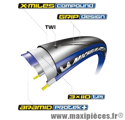 Pneu pour vélo de route 700x23 ts power endurance bleu 220 g (23-622) prix net marque Michelin - Pièce Vélo