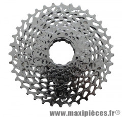 Cassette 10 vitesses pg1030 x7-x5 11-36 marque Sram - Pièce Vélo